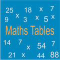 Tables Maths