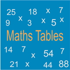 آیکون‌ Tables Maths