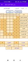 حساب  معدل جميع المستويات capture d'écran 1