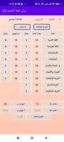 حساب  معدل جميع المستويات capture d'écran 2