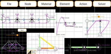 Stiffness Method Solver