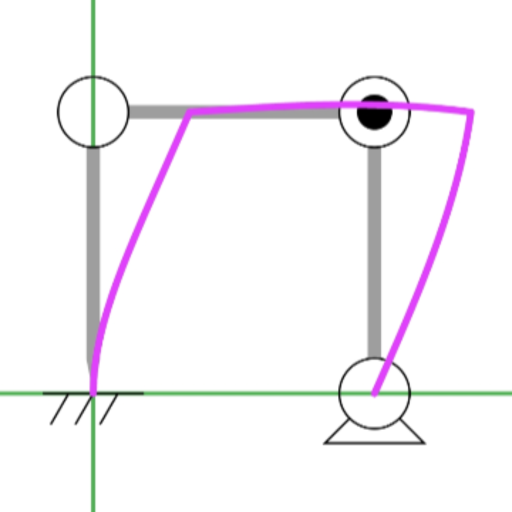 Stiffness Method Solver