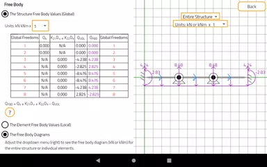 Stiffness Method Solver APK Herunterladen