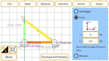 Stiffness Method Solver gönderen