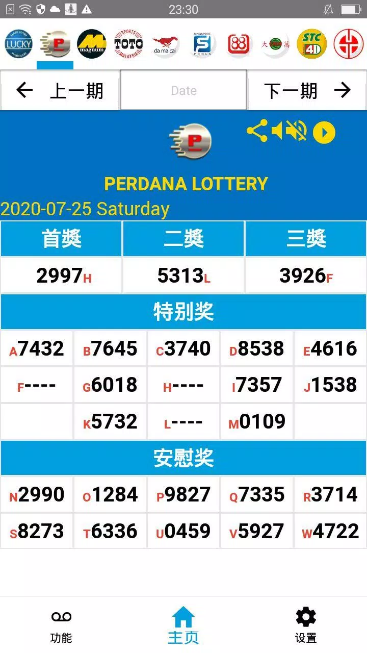 Past result 4d perdana Cambodia Lottery