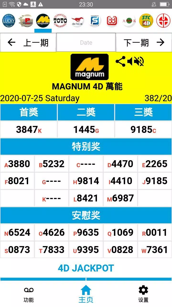 Past result 4d perdana Perdana 4D