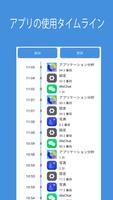 アプリの分析 & とスクリーンタイム ポスター