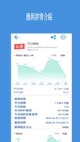 應用程式分析 & 螢幕時間 截圖 2