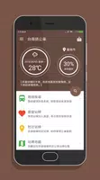 台南搭公車 bài đăng