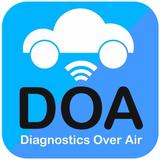 DOA 圖標