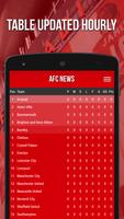 AFC News screenshot 2