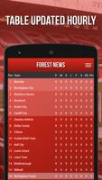 Forest News screenshot 3