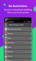 Node VPN - Free Fast Proxy Server & Secure Service スクリーンショット 2