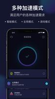 极速穿梭-海外华人回国VPN加速器 screenshot 2