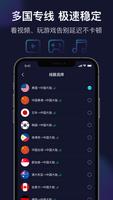 极速穿梭-海外华人回国VPN加速器 screenshot 3