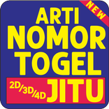 Arti Nomor Togel Paling Jitu 2D/3D/4D