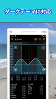 サーフィンや釣りにタイドと波情報 SurfTideΔ スクリーンショット 2