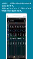 タイドと気象情報 - SurfTideX ảnh chụp màn hình 2