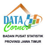 Data Corner BPS