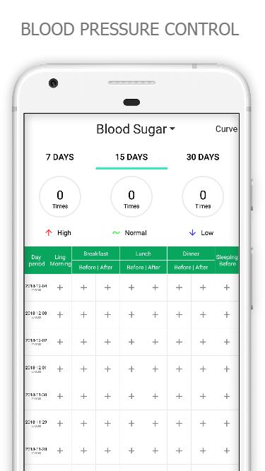 Моë давление приложение. Blood Pressure Control. Приложение моё давление.