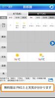 PM2.5・黄砂アラート - お天気ナビゲータ 포스터