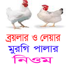 ব্রয়লার ও লেয়ার মুরগি পালার নিওম APK