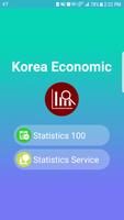 Korea Economic Affiche