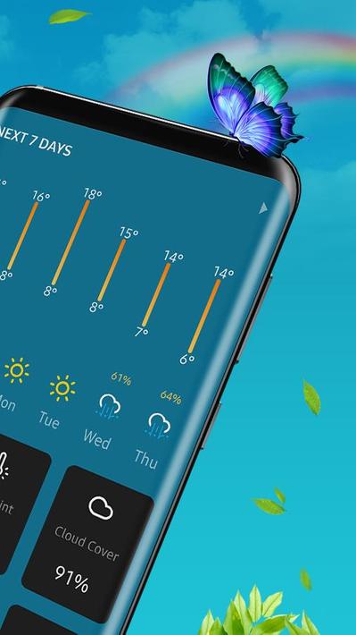 iOweather - The Weather Forecast, Alerts & Widgets screenshot 1