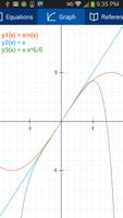 Free Graphing Calculator 2 스크린샷 1