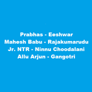 Guess Telugu Actor First Movie APK