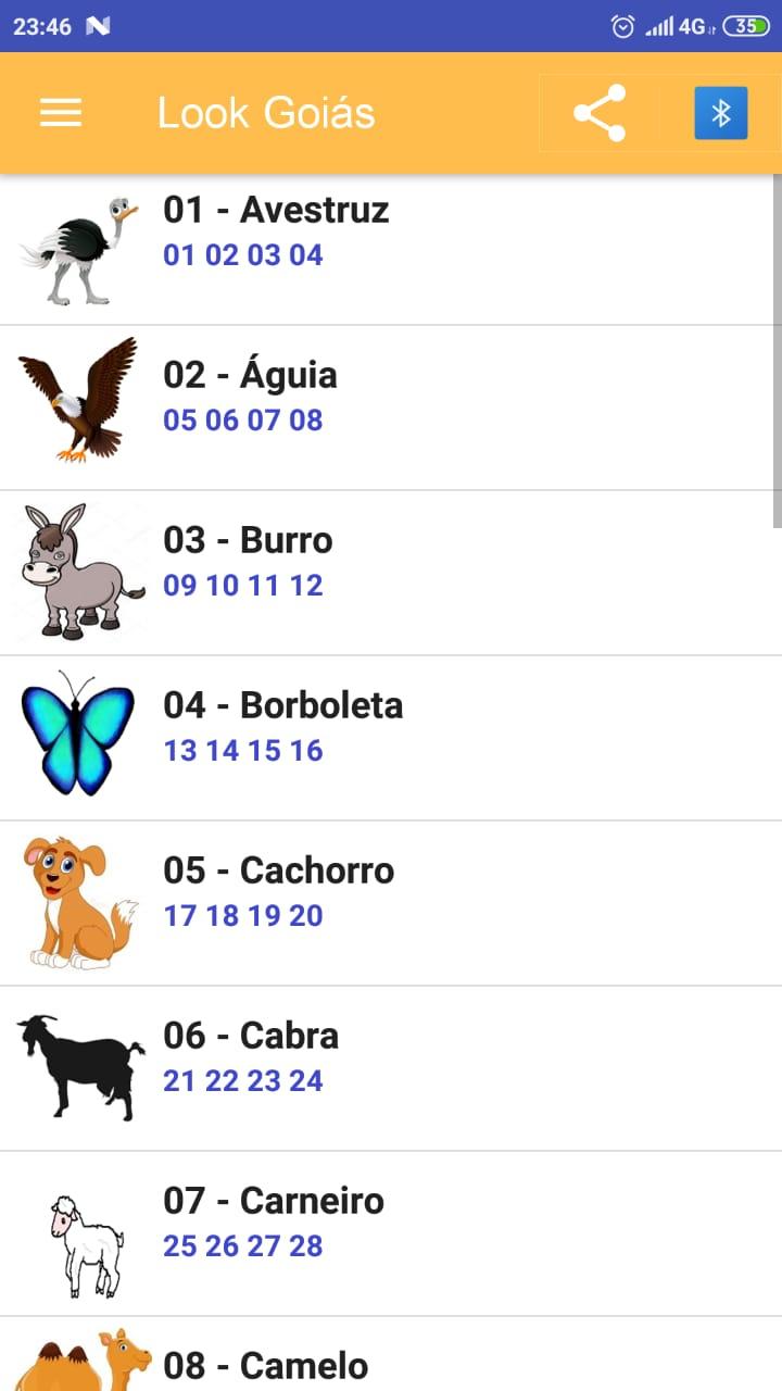 Look Goiás - Jogo do bicho APK (Android App) - Baixar Grátis