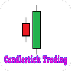 Candlestick Trading icône