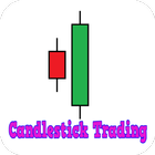 ikon Candlestick Trading