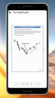 Candlestick Trading poster