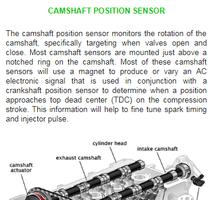 CAR Sensor syot layar 1