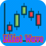 Elliot Wave Principle-icoon