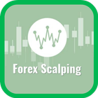 Forex Scalping Strategy biểu tượng