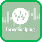 Forex Scalping Strategy ไอคอน