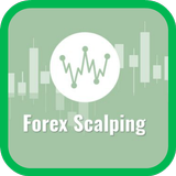 Forex Scalping Strategy icon