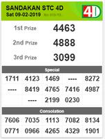 LIVE 4D Results syot layar 1