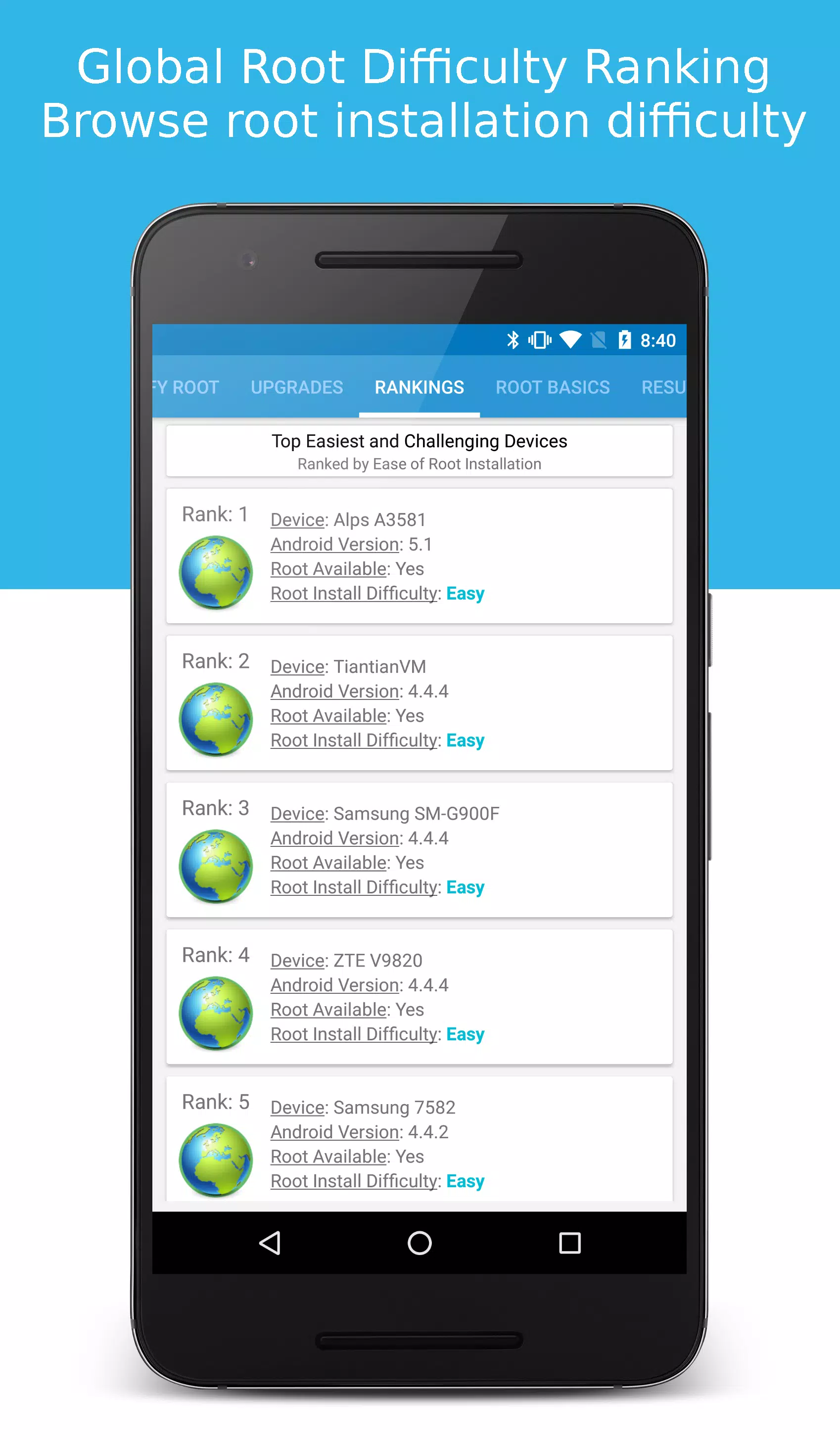 Root Checker APK