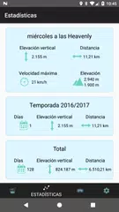 Descargar APK de Jollyturns Ski & Snowboarding