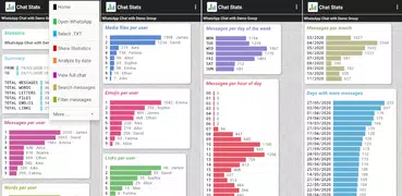 Chat Stats para WhatsApp