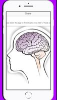 Dementia : All You Need To Know скриншот 2