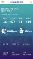 KMA 코로나 팩트 Plakat