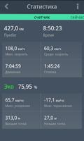 EcoDrive One Speedometer скриншот 3