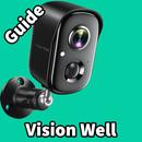 vision well camera guide APK