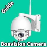 APK boavision camera guide