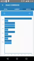 Baixar Gerenciamento da Rotina Diária XAPK