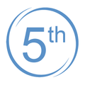 Circle of 5th